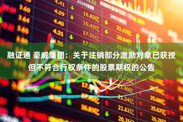 融证通 豪威集团：关于注销部分激励对象已获授但不符合行权条件的股票期权的公告
