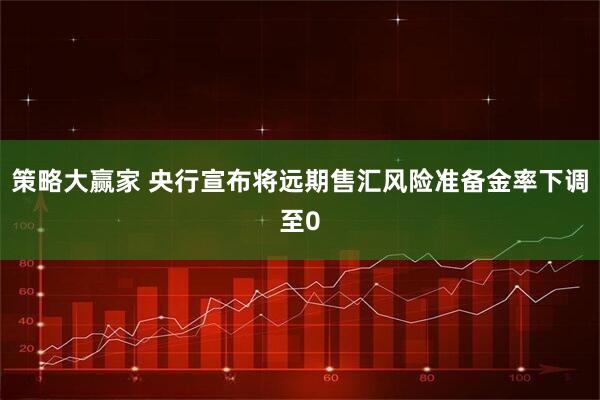 策略大赢家 央行宣布将远期售汇风险准备金率下调至0